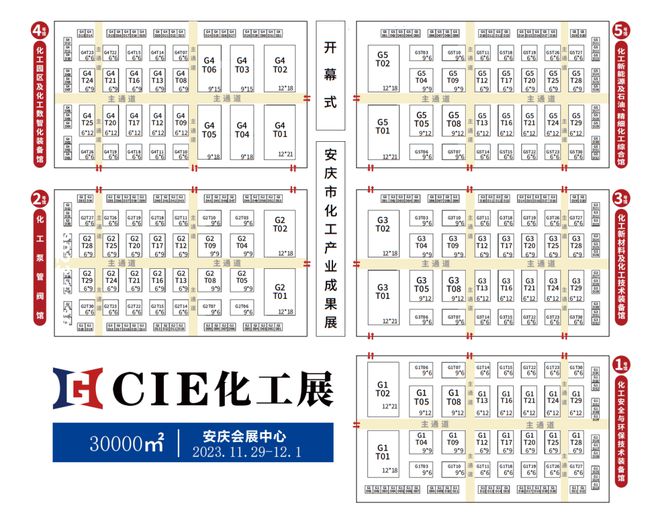 新时期新机遇！化工行业大展蓄势待发专业协会助力行业发展！(图2)