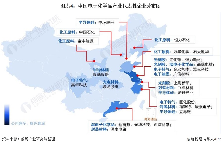 【干货】电子化学品行业产业链全景梳理及区域热力地图(图4)