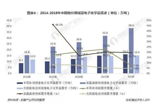 中巨芯_财富号评论(cfhpl)股吧_东方财富网股吧(图4)
