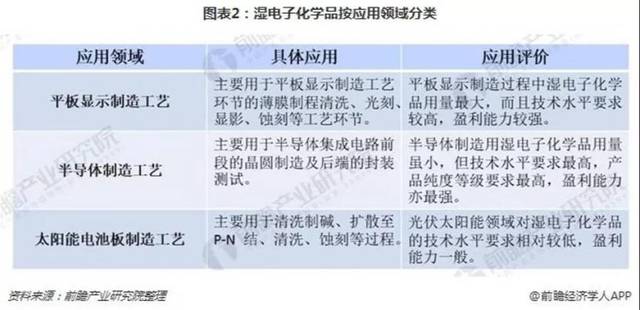 中巨芯_财富号评论(cfhpl)股吧_东方财富网股吧(图3)