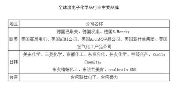 中巨芯_财富号评论(cfhpl)股吧_东方财富网股吧(图6)
