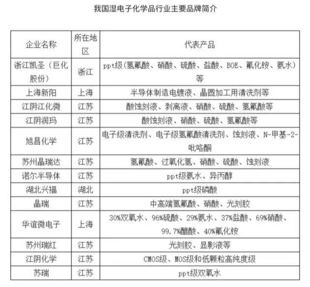中巨芯_财富号评论(cfhpl)股吧_东方财富网股吧(图7)
