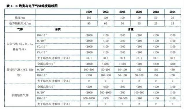 中巨芯_财富号评论(cfhpl)股吧_东方财富网股吧(图9)