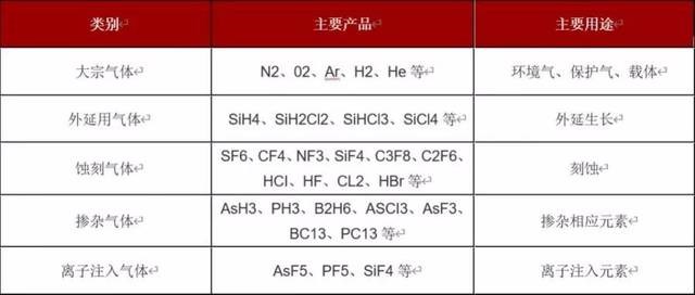 中巨芯_财富号评论(cfhpl)股吧_东方财富网股吧(图11)