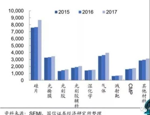 中巨芯_财富号评论(cfhpl)股吧_东方财富网股吧(图12)