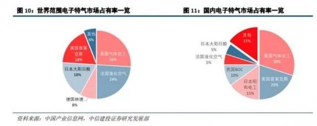 中巨芯_财富号评论(cfhpl)股吧_东方财富网股吧(图13)