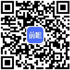 【干货】2022年中国电子化学品行业产业链全景梳理及区域热力地图(图8)