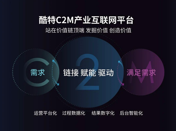 酷特智能：前三季度归母净利润增长55%科技布局引领发展(图3)