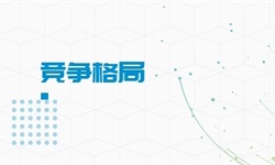 电子化学品行业市场分析(图6)
