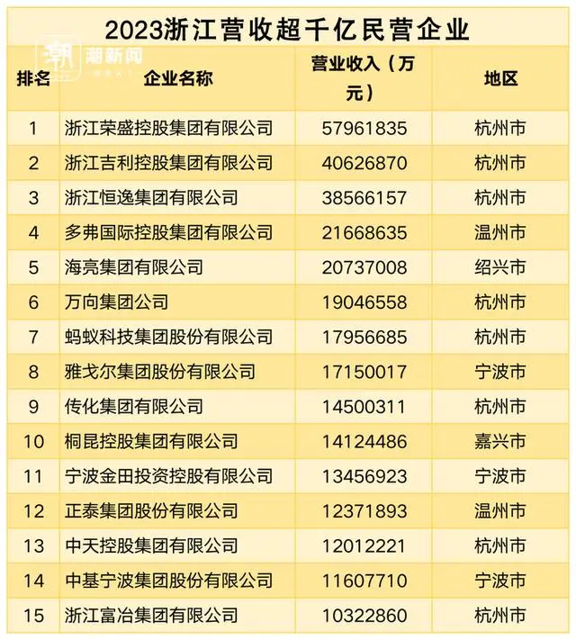 城市24小时 谁是中部下一个“千亿县”？(图3)
