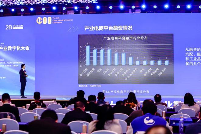 托比网分析师刘赫：2023中国产业数字化发展报告解读(图9)