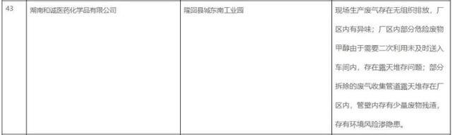 官方介入一化工企业员工患血液病去世事件 曾留下8000字长文斥工厂车间(图4)