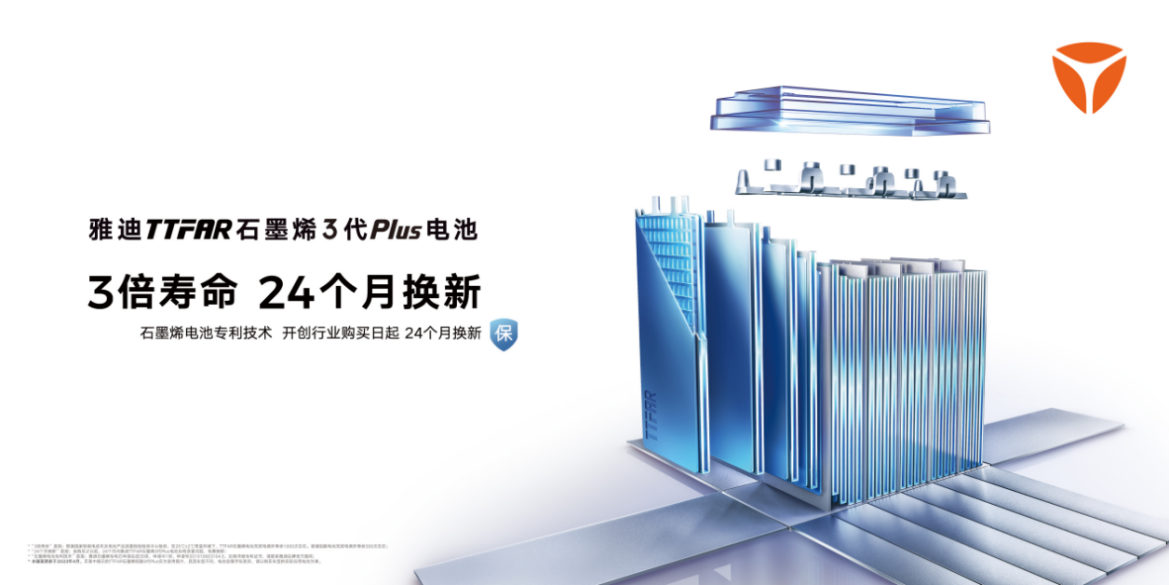 华为、特斯拉、雅迪等头部企业获评第六届2023“新奖”(图5)