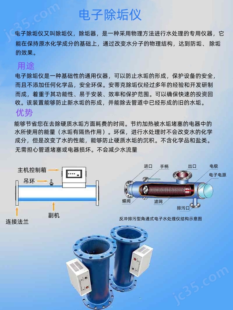 YDGP-65(图3)