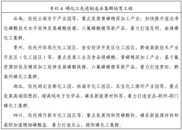 八部门：到2026年形成3家左右具有产业主导力、全球竞争力的一流磷化工企业(图5)