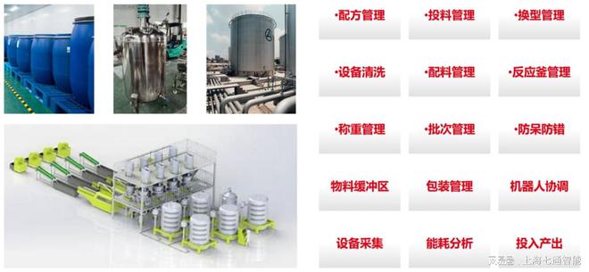 七通智能：不做追随者 做精细化工MES的引领者(图3)