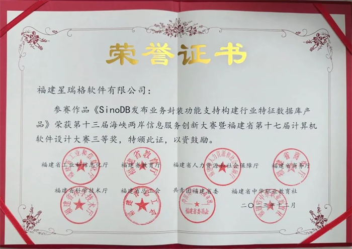 福建省电子信息集团跑好开年“第一棒” 勇夺首季“开门红”(图8)