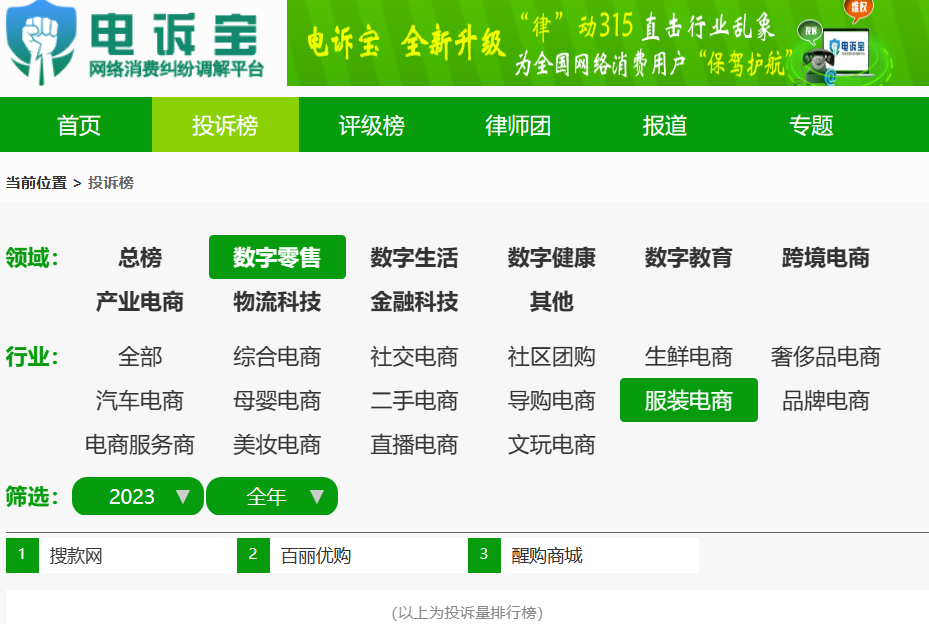 【315报告】《2023年全国数字零售消费评级榜》发布 5家平台获“不建议下单”评级(图8)