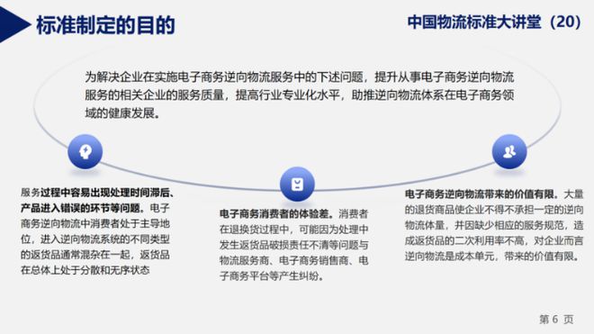 中国物流标准大讲堂第二十期——《电子商务逆向物流通用服务规范》国家标准宣贯成功举办(图2)