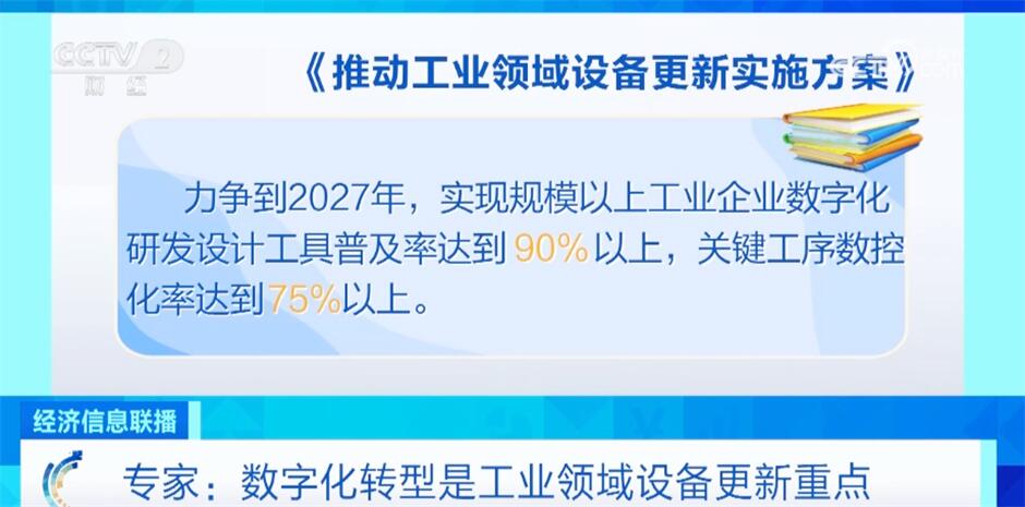 从多维数据中“看见”中国经济稳中向好 民众幸福感获得感不断提高(图15)