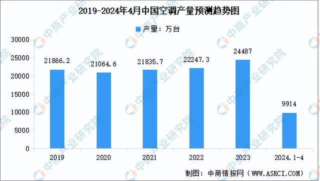 2024年中国氟化工产业链图谱研究分析（附产业链全景图）(图12)