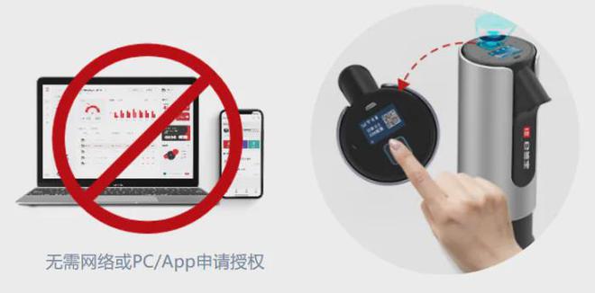 光伏新能源行业：电子签章在经销管理、生产制造等场景中的应用(图5)
