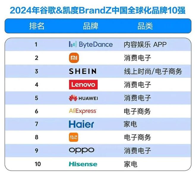 崔大宝：中国企业出海的难点、卡点、节点(图1)