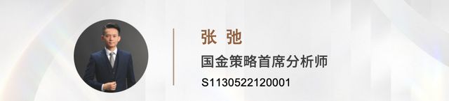 【一周投资热点】基础化工、光储电网、医药健康等热点聚焦！(图3)