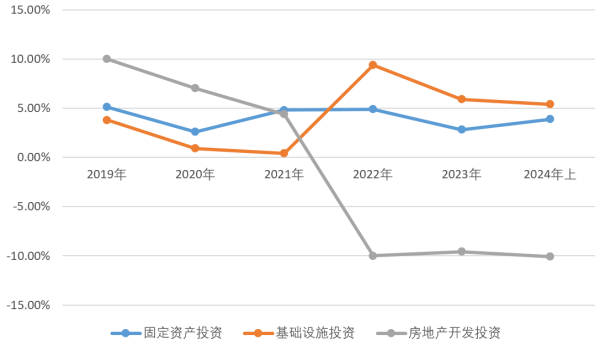 经济还在发展为何体验却有落差？-江宇舟(图4)