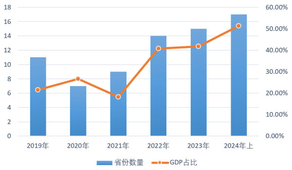 经济还在发展为何体验却有落差？-江宇舟(图5)