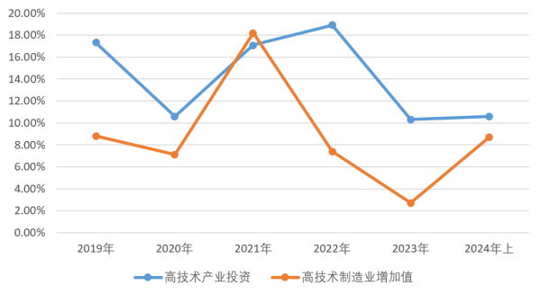 经济还在发展为何体验却有落差？-江宇舟(图7)
