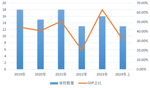 经济还在发展为何体验却有落差？-江宇舟(图10)