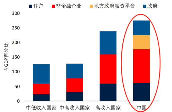 经济还在发展为何体验却有落差？-江宇舟(图17)