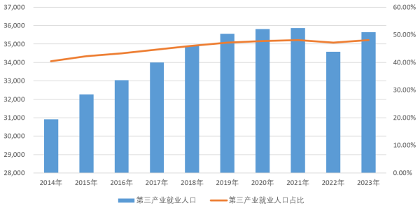 经济还在发展为何体验却有落差？-江宇舟(图18)
