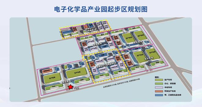 聚力打造产业发展新引擎！珠海经开区电子化学品产业园启动(图3)