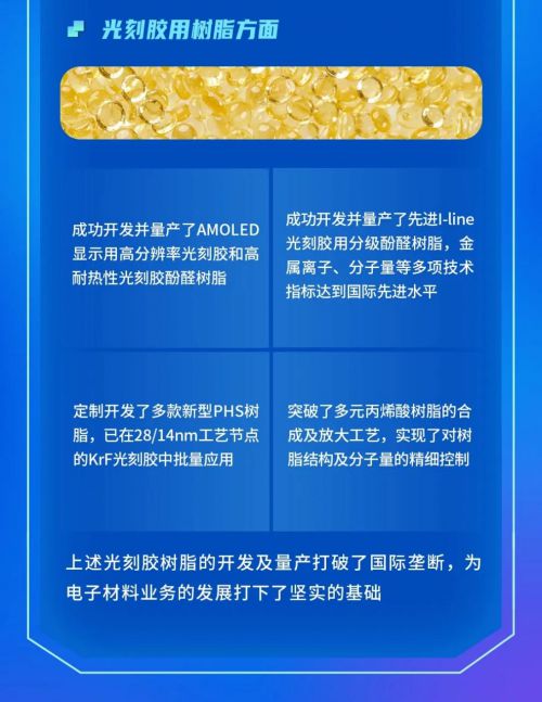 彤程新材：传统业务稳固电子材料业务成为新增长极(图2)