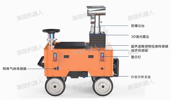 防爆智能巡检机器人：引领石油化工行业智能化转型(图2)