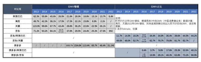 商业留给2023年的记忆(图2)